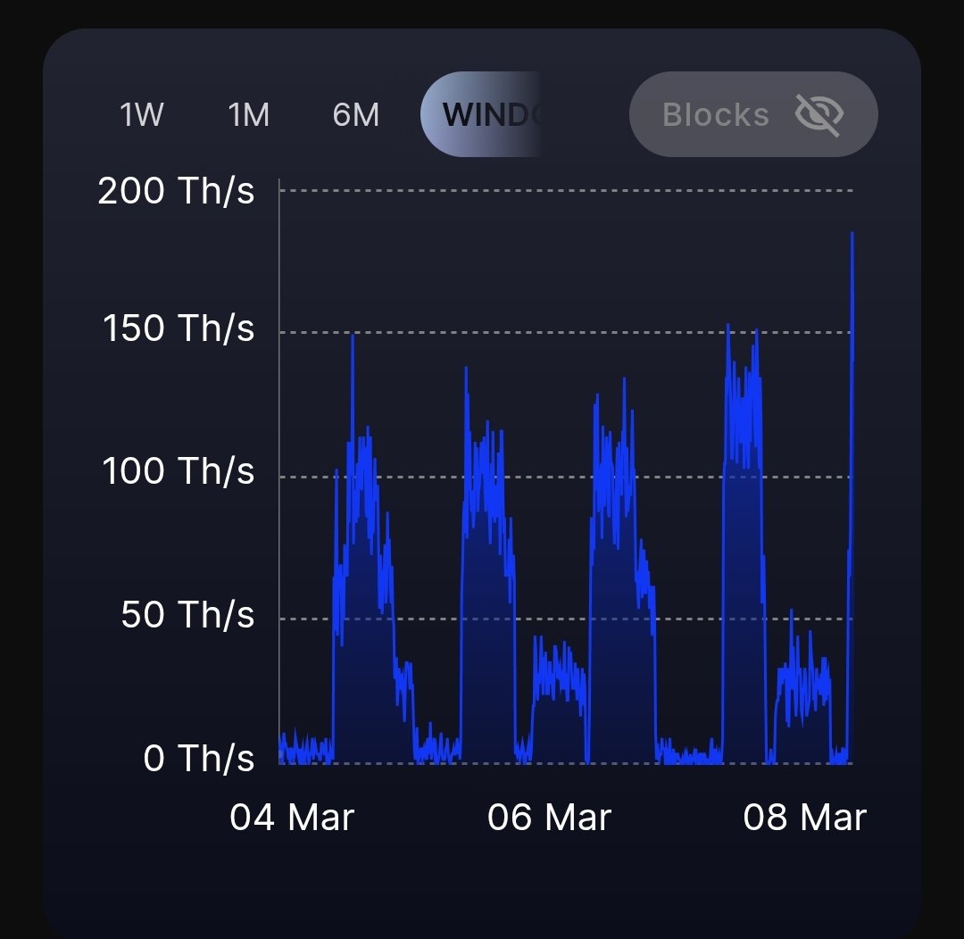Kellermining tweet media