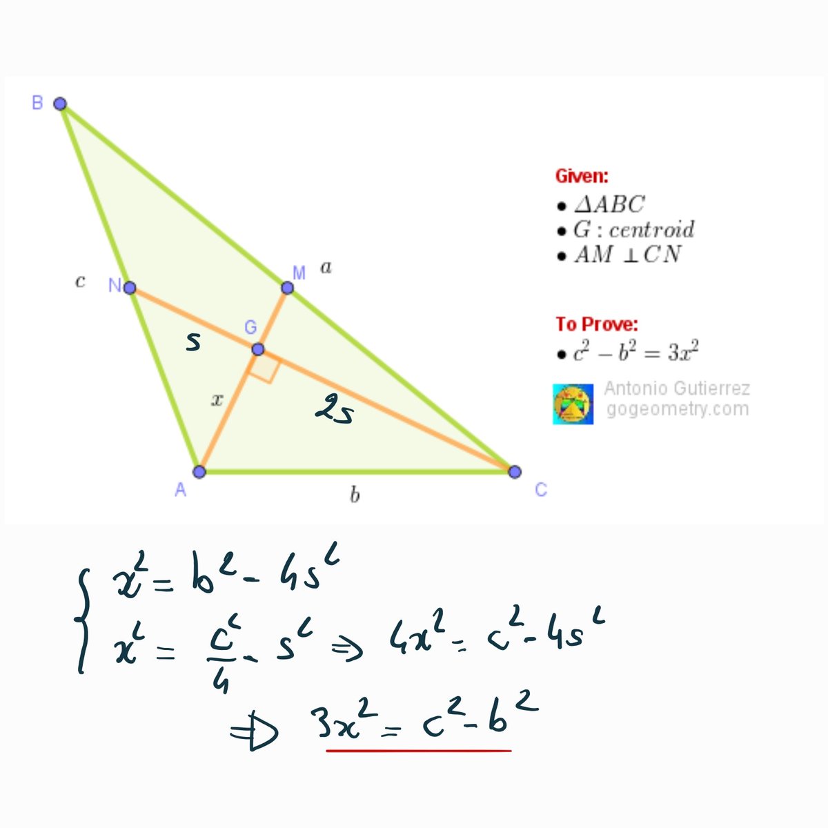 Stéphane Bernard tweet media