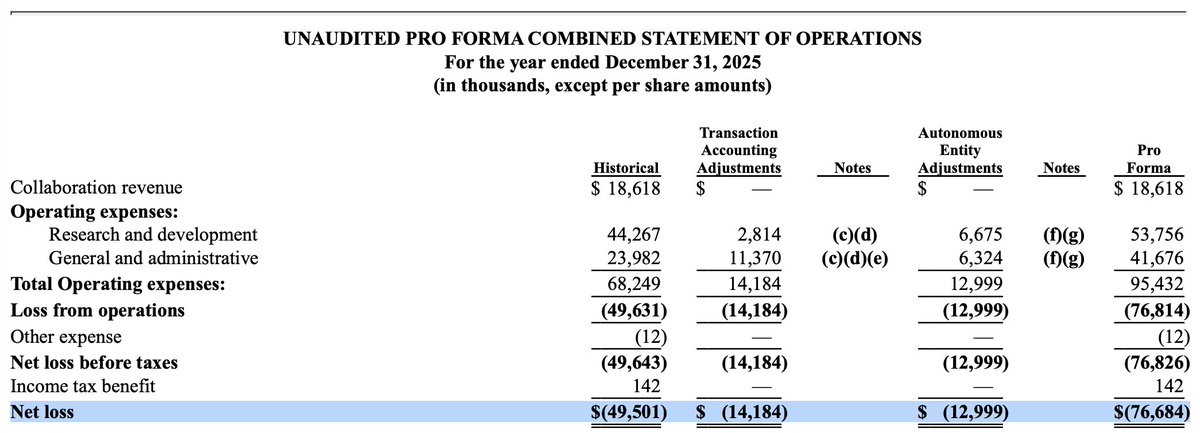Professor Oak tweet media