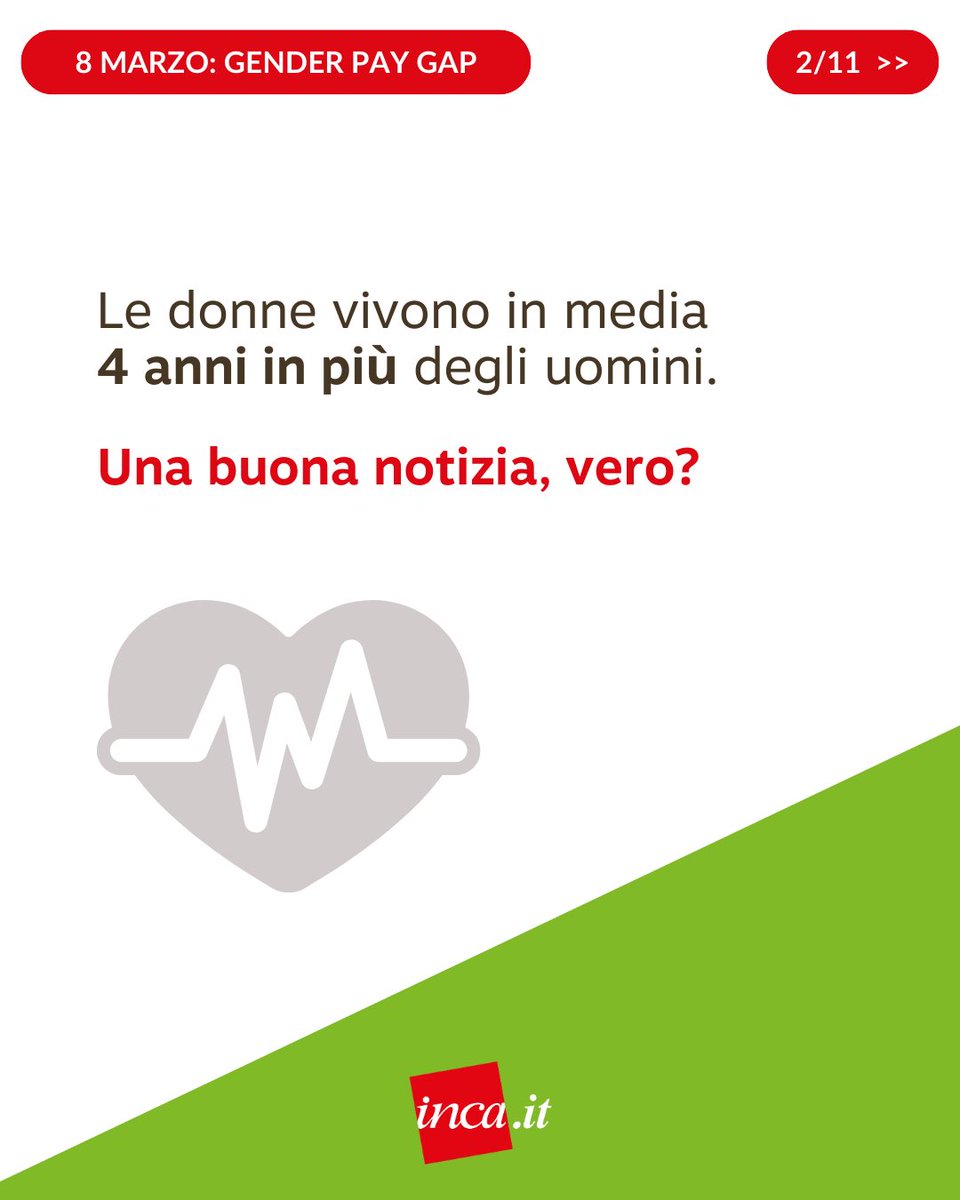 Patronato Inca Cgil tweet media