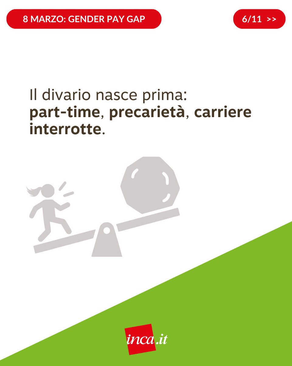 Patronato Inca Cgil tweet media