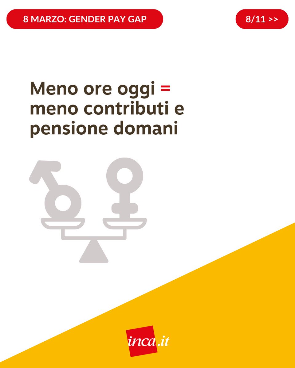 Patronato Inca Cgil tweet media