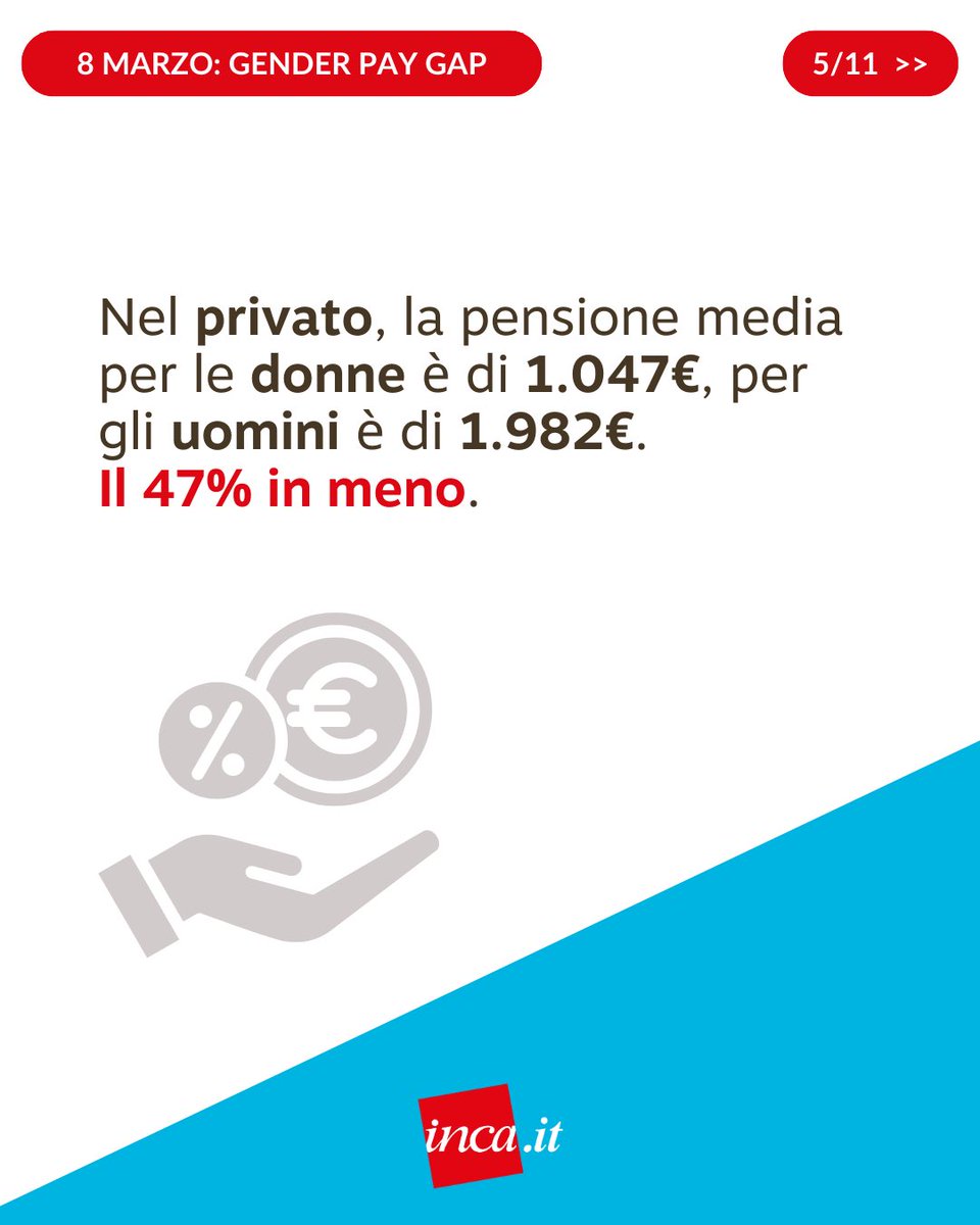 Patronato Inca Cgil tweet media