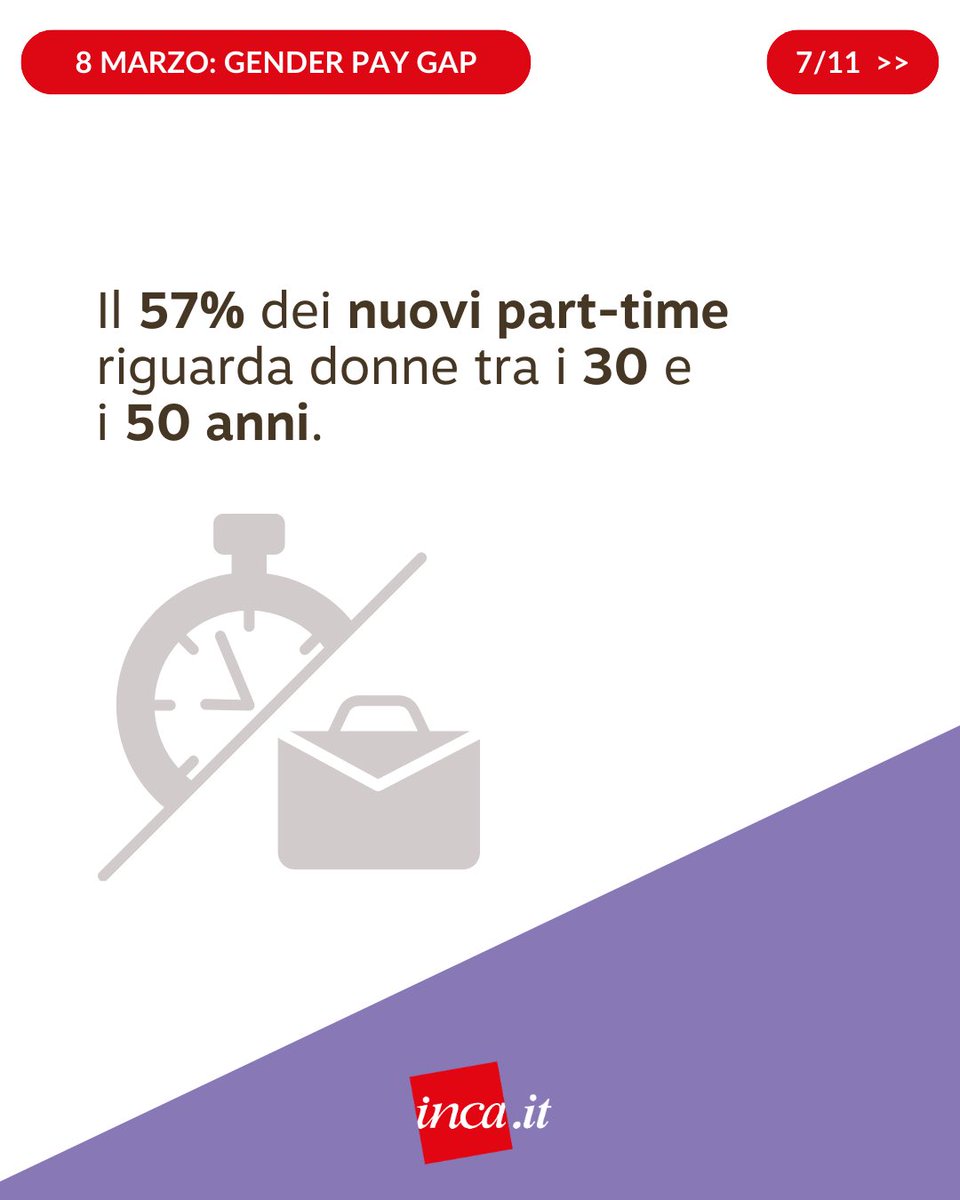 Patronato Inca Cgil tweet media