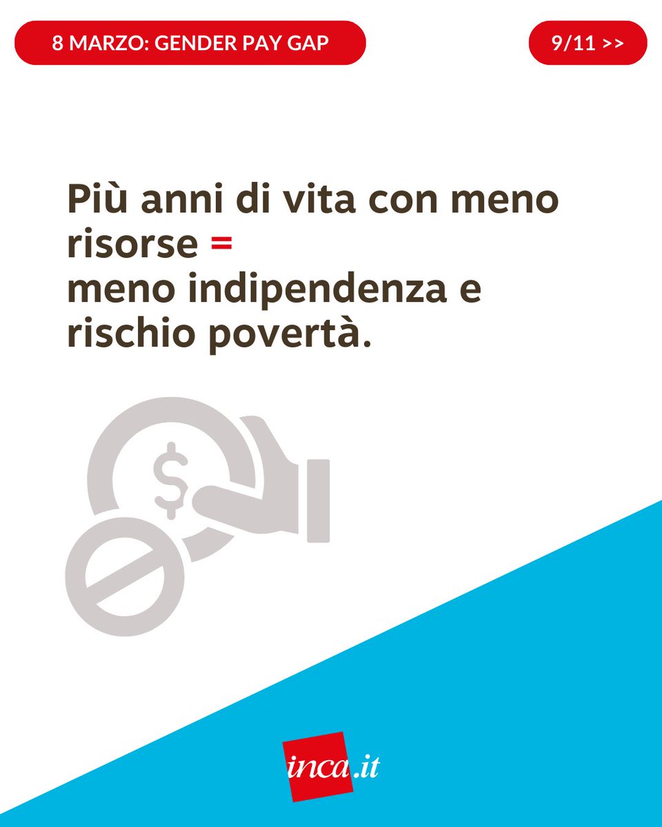 Patronato Inca Cgil tweet media