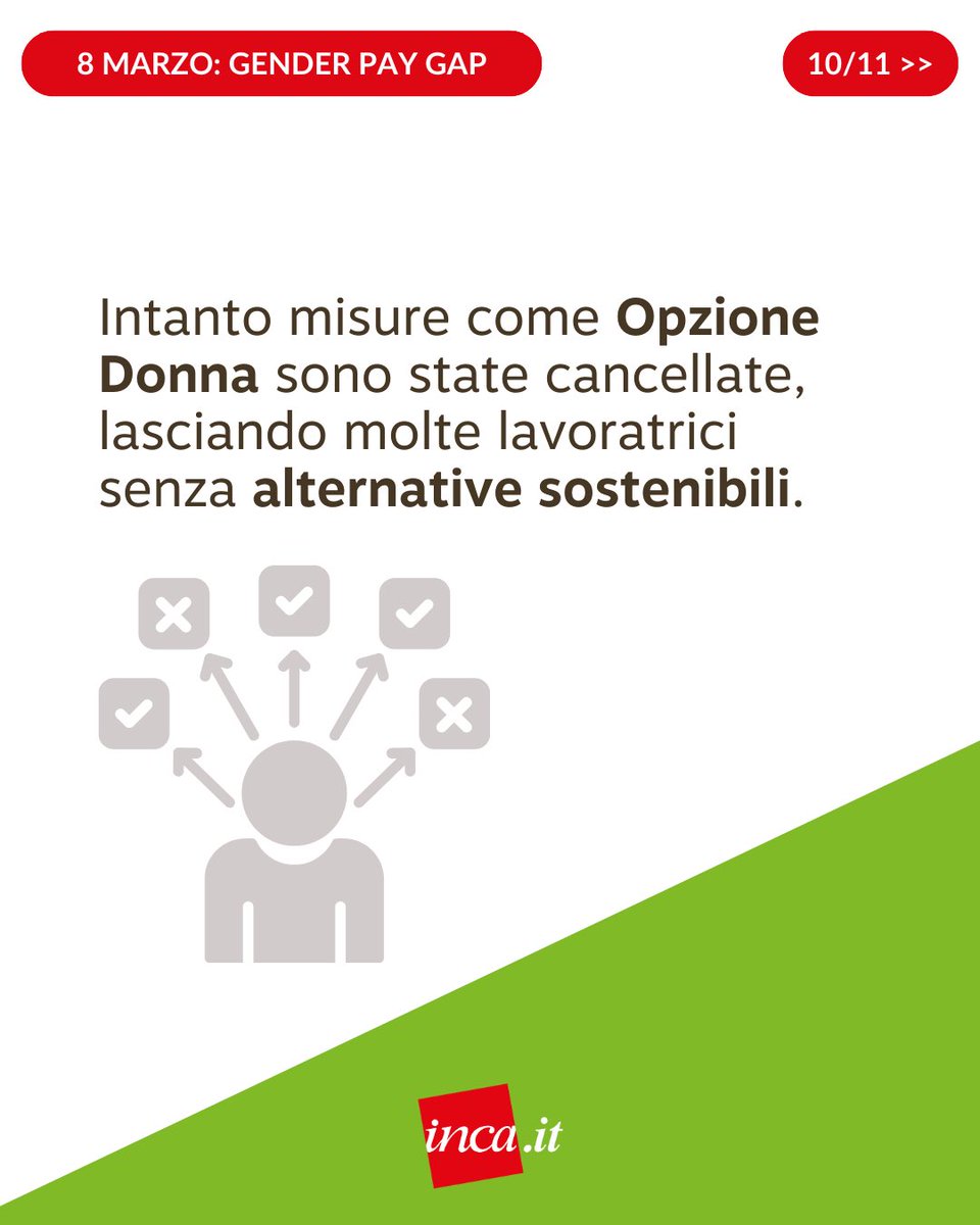 Patronato Inca Cgil tweet media