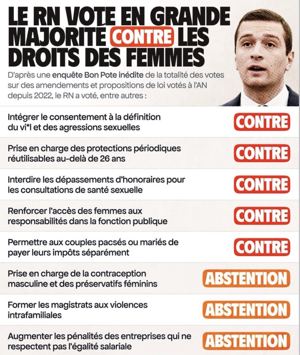 Et en ce 8 mars on va rappeler les bases.
L’extrême-droite est l’ennemie des femmes, de leurs conditions, de leurs droits et de leurs luttes