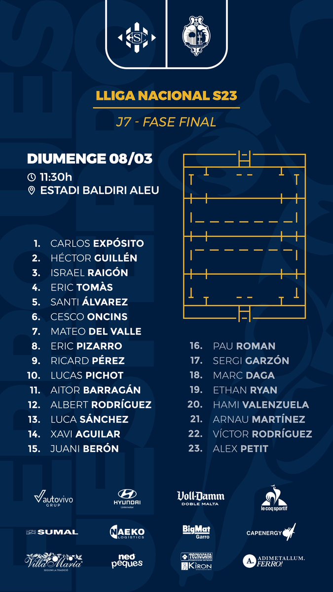 Tenim al Baldiri Aleu un interessant duel 𝐒𝐮𝐛-𝟐𝟑 de planters! 💪

🏉 U.E. Santboiana S23 🆚 C.R. El Salvador

🏆 Jª 7 Lliga Nac. S23 KPMG Emerging
🏟 Baldiri Aleu
🕐 11.30h
🎥 youtube.com/watch?v=5IZfPr…

Som-hi, equip! 💙

#FerroSantBoi