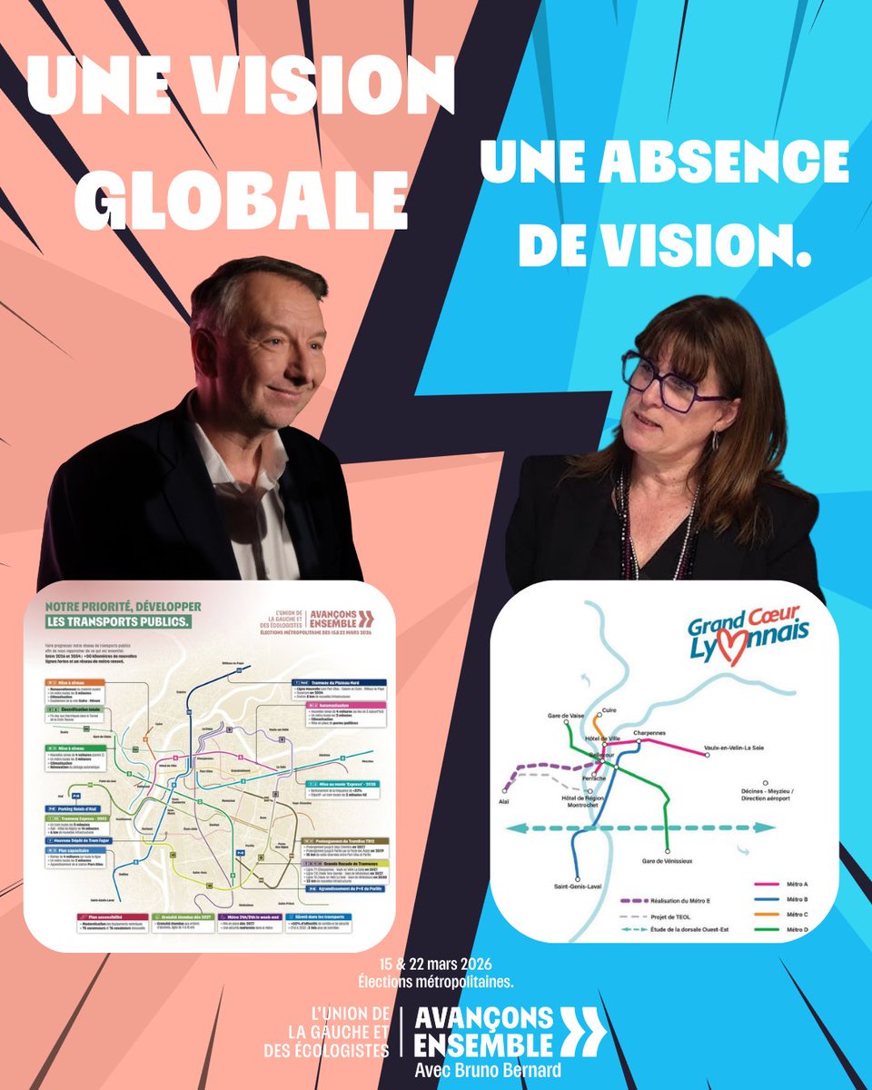 Bruno Bernard tweet media