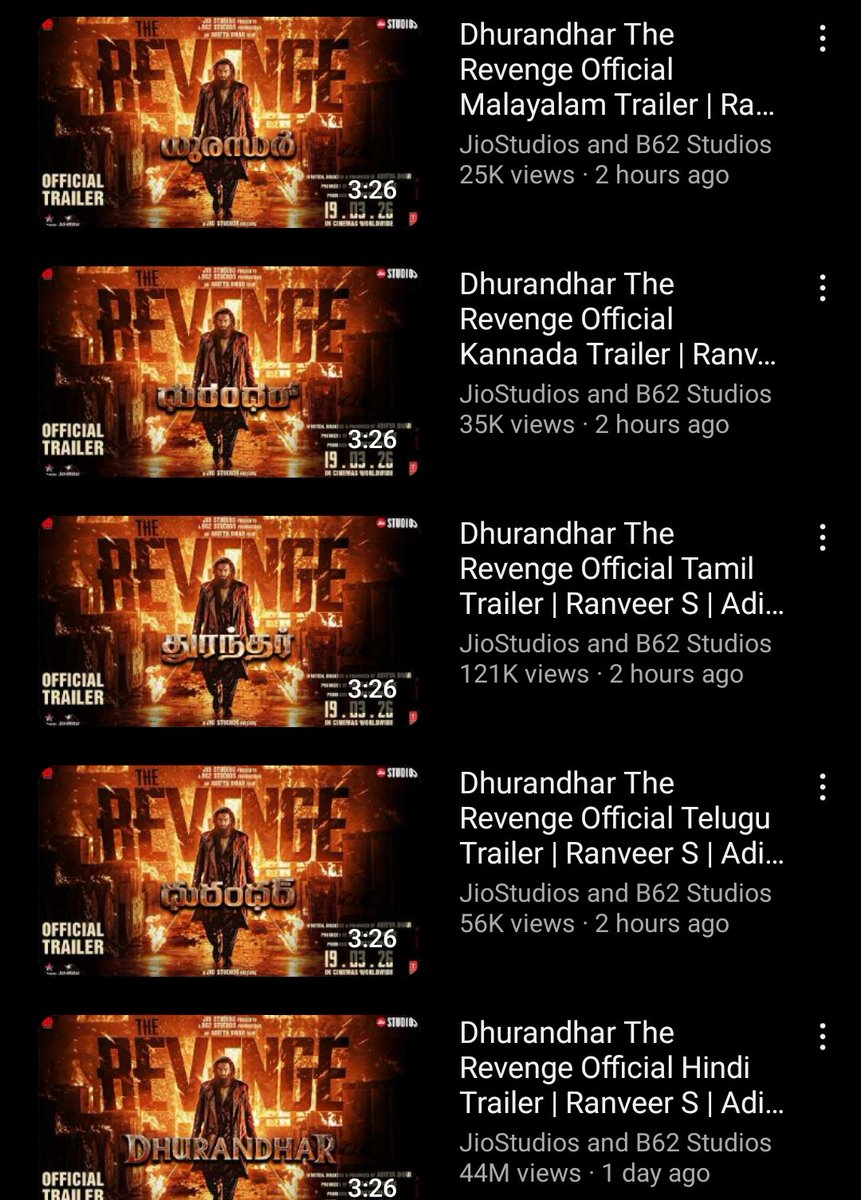 _naveen_nks's tweet photo. #Dhurandhar2 exposed ,
The so called hype for the movie and not even 40M+ views in 24 hours and
Pan India is a joke ๐คก - not even 100k views
And this people where speaking about #Toxic #Yaah and his stardom... Only true Pan India start.. if Yash movie released and no war ๐ฅ๐ฅ https://t.co/SlBESu89Y4