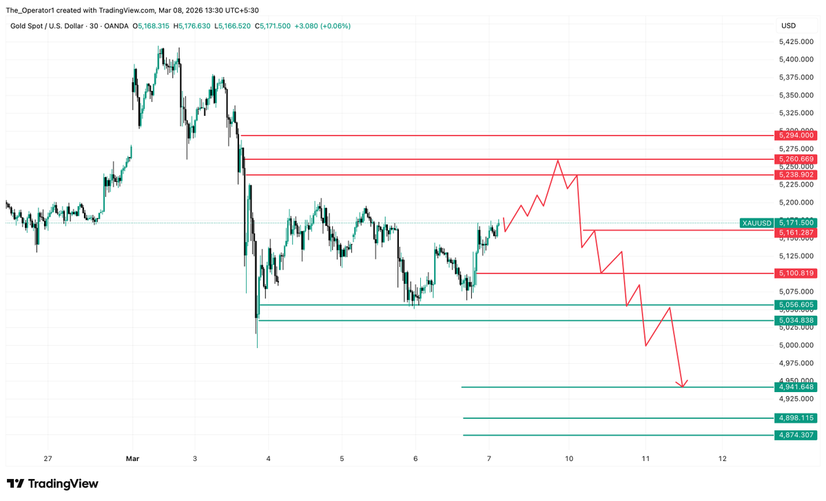 Itsadiee_Fx tweet media