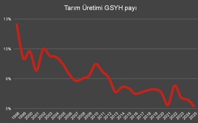 İris Cibre 🐦 tweet media