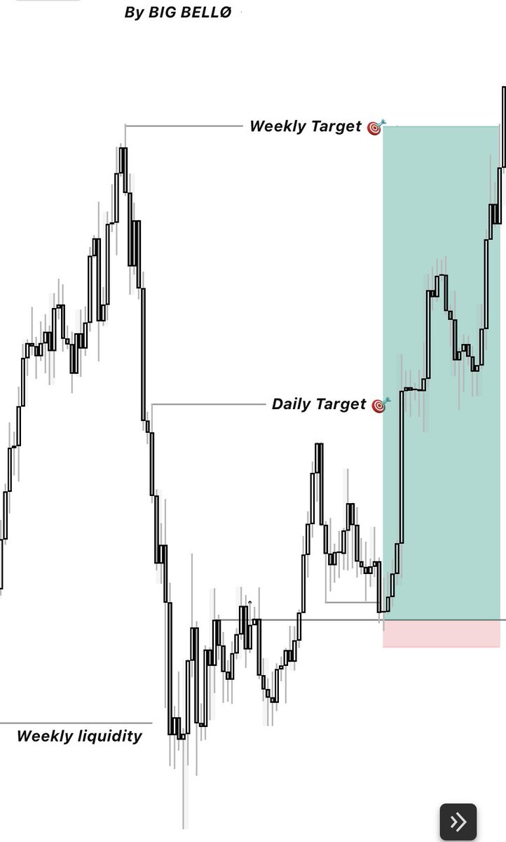 BIG BELLร tweet media