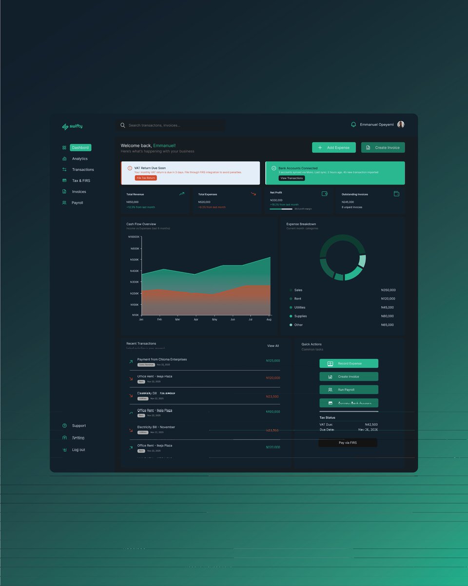 oddbird_visuals's tweet photo. On today's episode of design: UI design - Dashboard UI design for swifty. https://t.co/DZQ2uVbo4Z