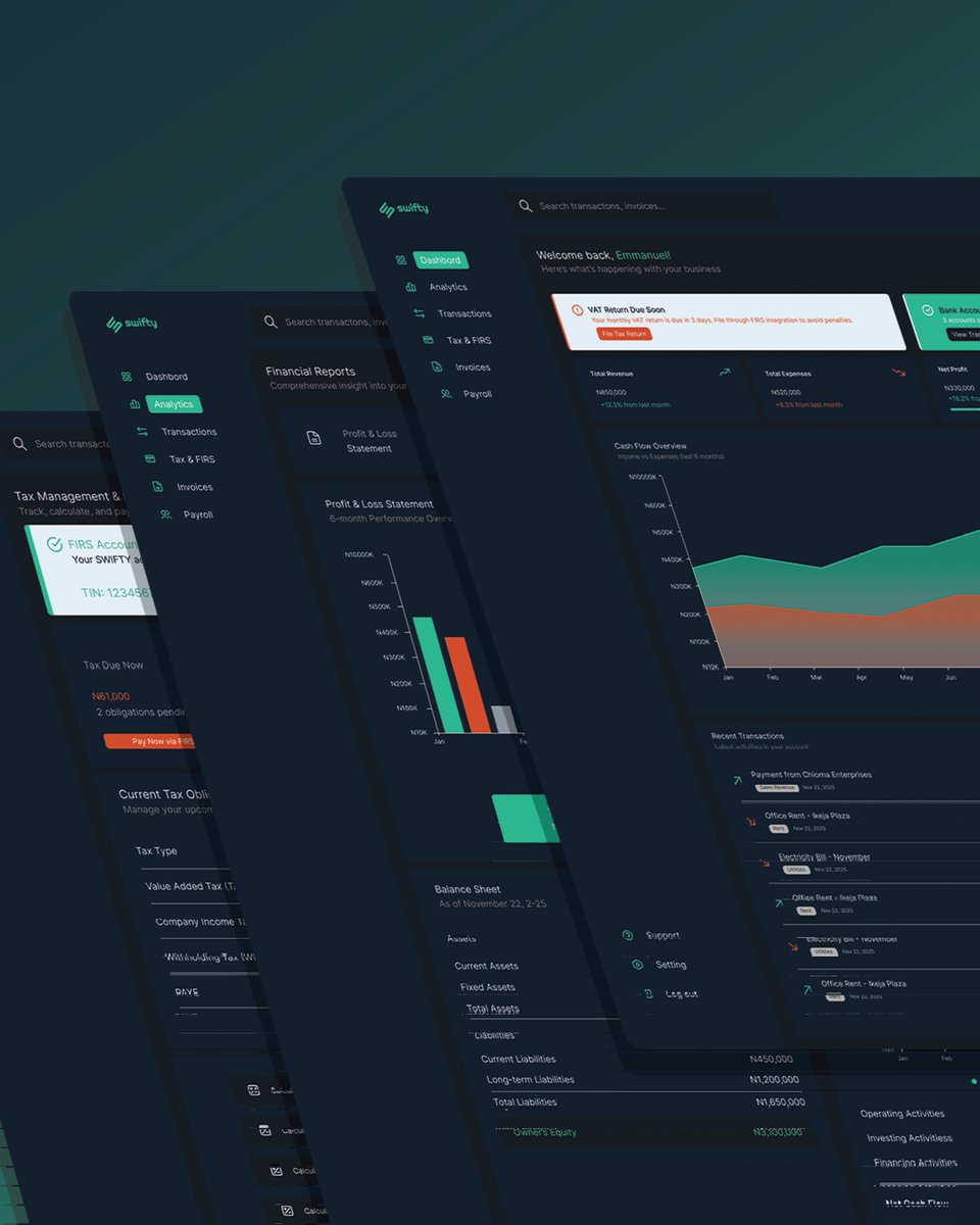 oddbird_visuals's tweet photo. On today's episode of design: UI design - Dashboard UI design for swifty. https://t.co/DZQ2uVbo4Z