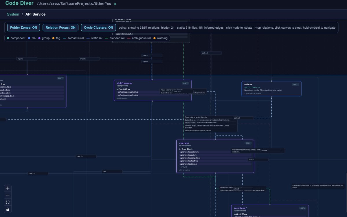 Ian Butler tweet media