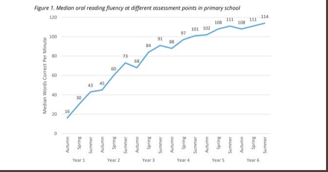 Hélène Galdin-O'Shea tweet media