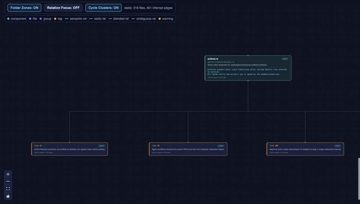Ian Butler tweet media