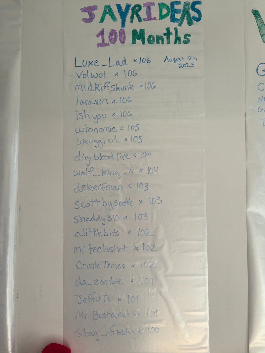 cjayride tweet media