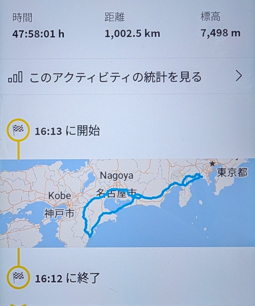yangjie_yangjie's tweet photo. ハネカフェツーリングは累計1,002kmでした!楽しかったー🪽
#ハネカフェツーリング
#HaneLog
#Apollogic
#PIGGS
#アポロ児ぶーちゃんズ https://t.co/UZRQZVSL7e