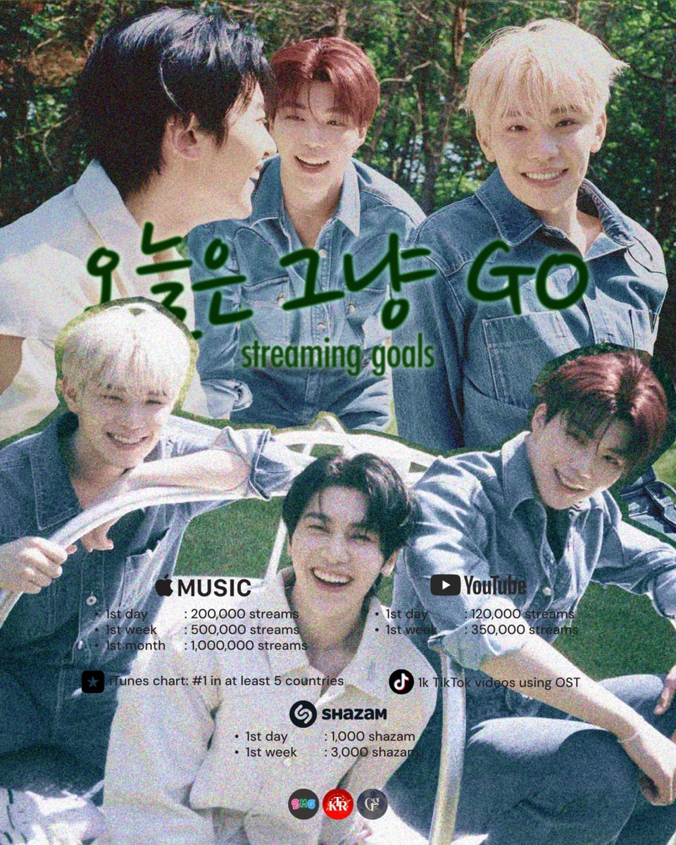 KIMTAERAEGLOBAL's tweet photo. [📢] ‘오늘은 그냥 GO’ STREAMING GOALS 

Kkultaraes! We are pleased to announce that the streaming goals for ‘오늘은 그냥 GO’ has been set🩷
Let's show our love for them by making sure we achieve the following goals🥹

Curtain Up For Mattaewook
#매태욱_오늘은그냥GO
#KIMTAERAE
#김태래