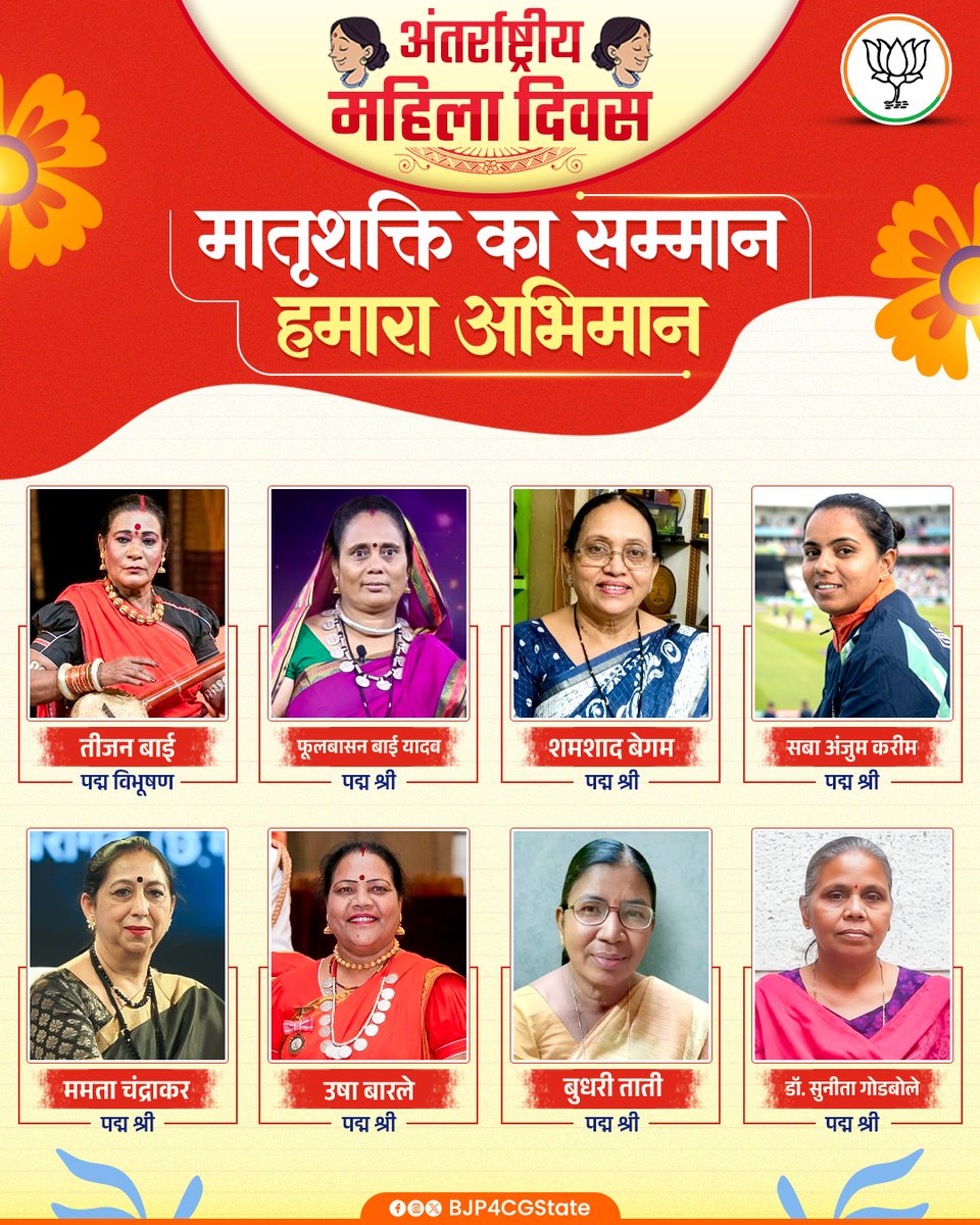मातृशक्ति का सम्मान

भाजपा सरकार की पहचान

#NayeBharatKiNariShakti 
#नारी_सम्मान_विष्णु_भइया_की_पहचान