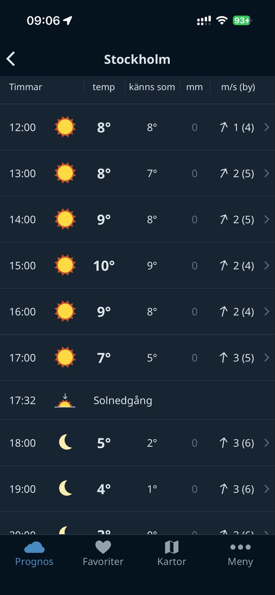 Marcus Wilberg🍋 tweet media