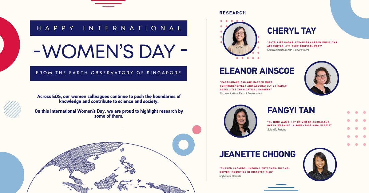 Earth Observatory SG tweet media