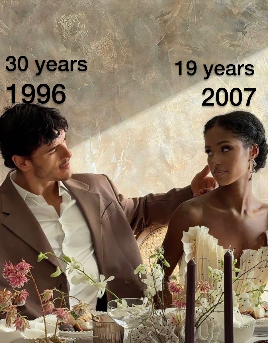 dfwmenah's tweet photo. Is this age gap good for them to be married? https://t.co/LmGcnknnoK