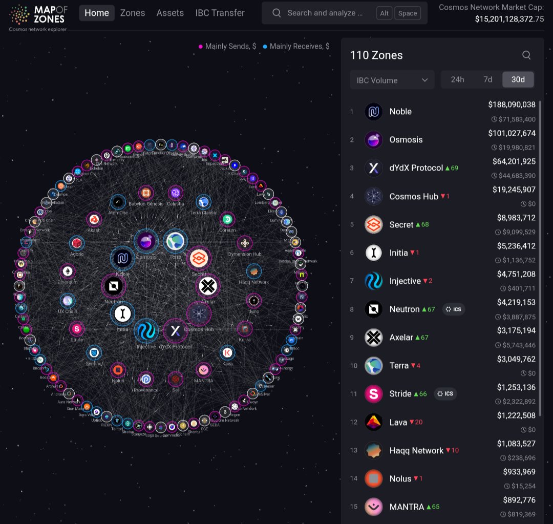 Ed | AirdropGlideApp tweet media