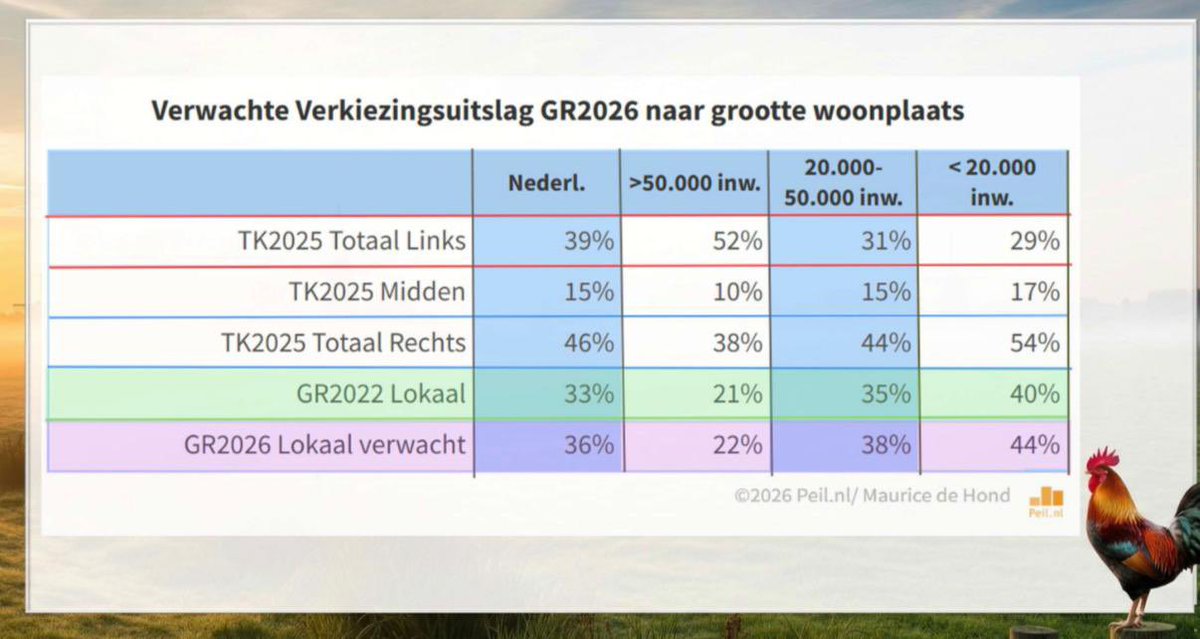 Sonny Spek tweet media
