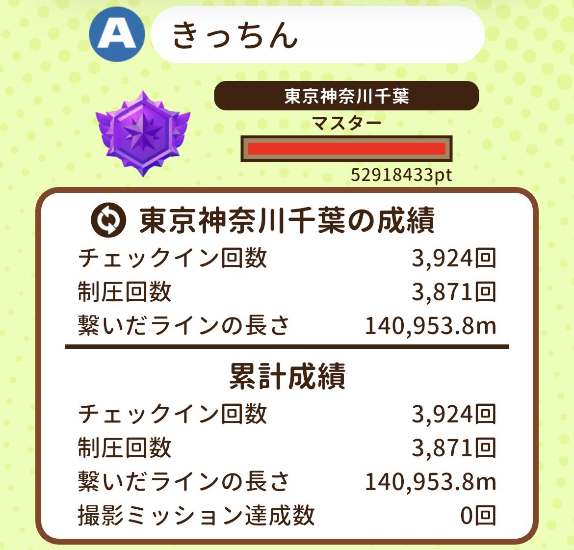 kit_kat_chen's tweet photo. ピクトレ、アンペア4位でした！

開催期間中に歩いた距離は900km！落ちた体重は3kg！お疲れ様自分！

下半身は強化されたけども、上半身が貧弱になってきてしまっているので鍛え直します！

東京神奈川千葉のピクトレーニーに幸あれ〜！

 #ピクトレ https://t.co/tUSiRyt1tw