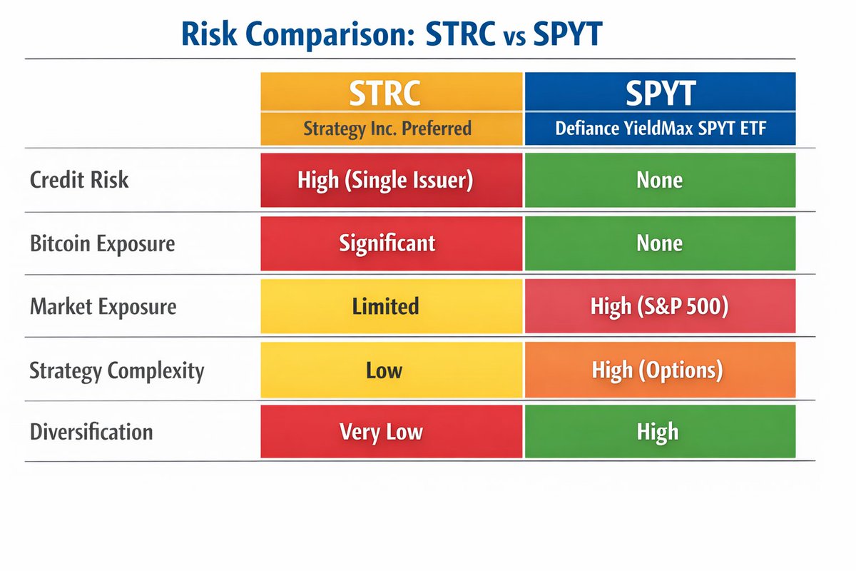 The Bottom Line tweet media