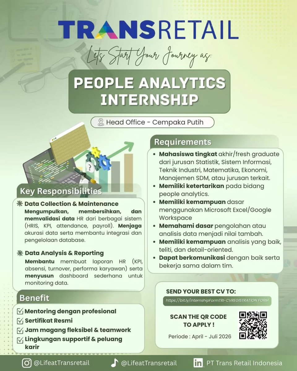 Trans Retail PT Trans Retail Indonesia Now Opening an Internship Opportunity for ...