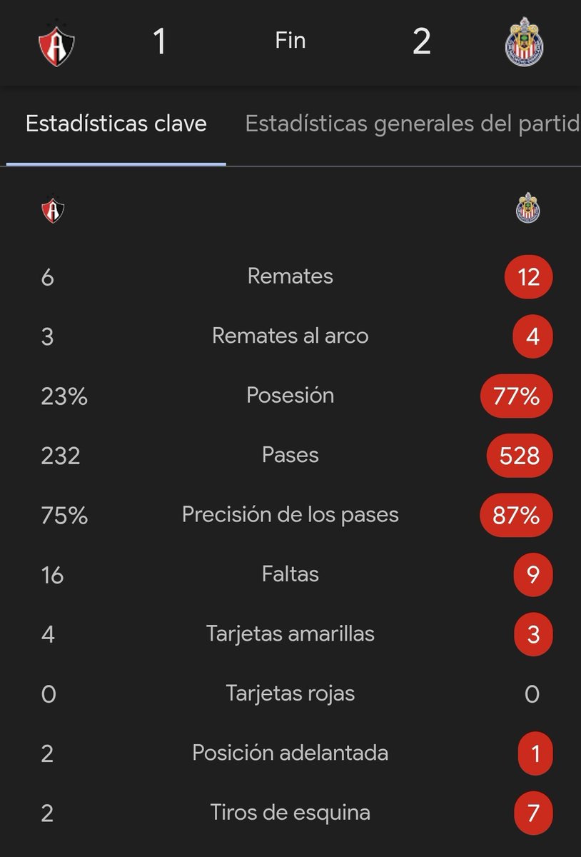Fútbol Tapatío tweet media