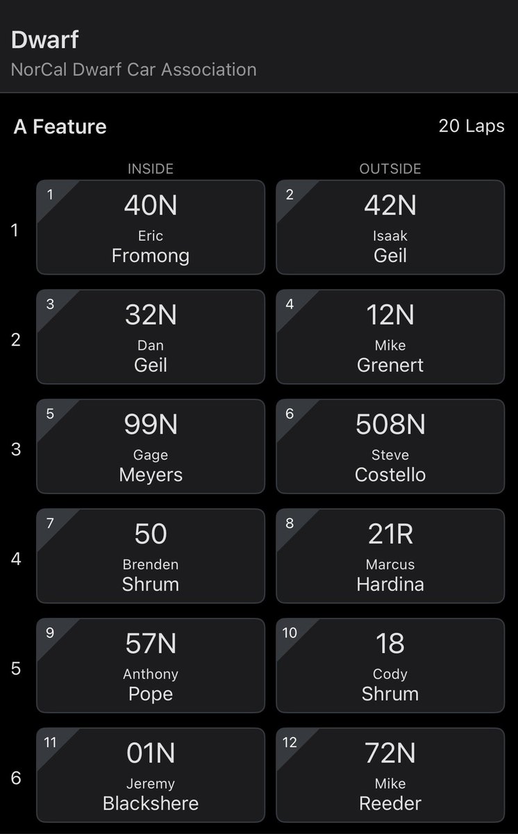 Silver Dollar Speedway tweet media