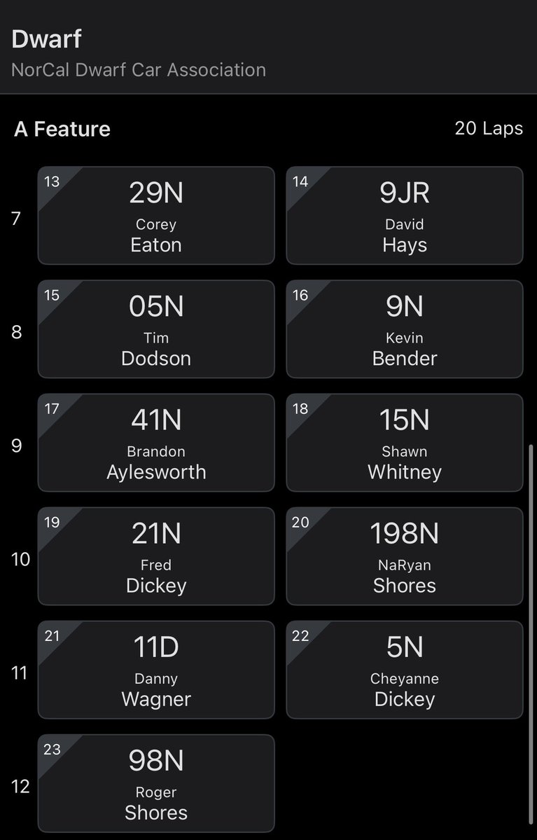 Silver Dollar Speedway tweet media