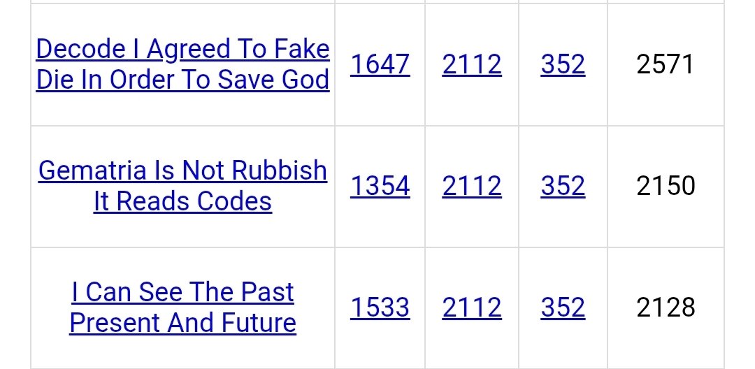 CHASMIL75801620's tweet image. Eighty eight on the Twenty Second=352
How many years have I layed this out. At the Last Trump...The mortal shall put on his immortality .