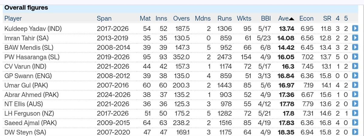 Rohit Tikmany tweet media