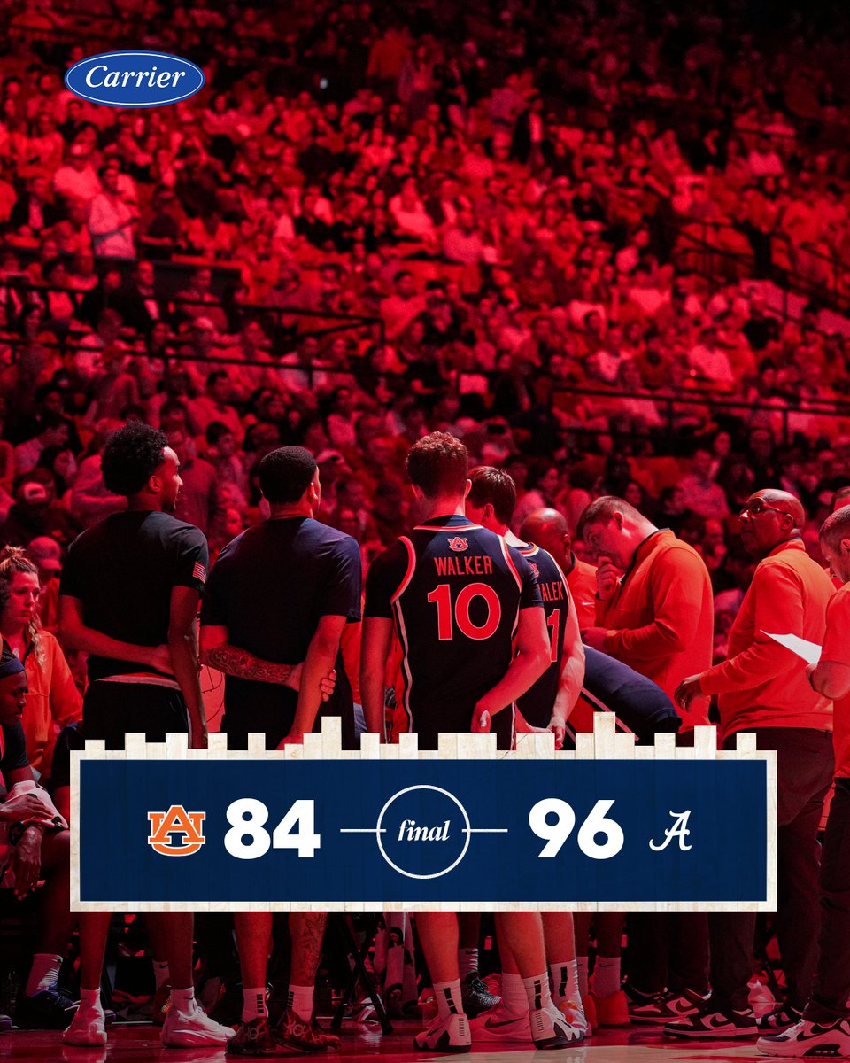 Auburn Basketball tweet media