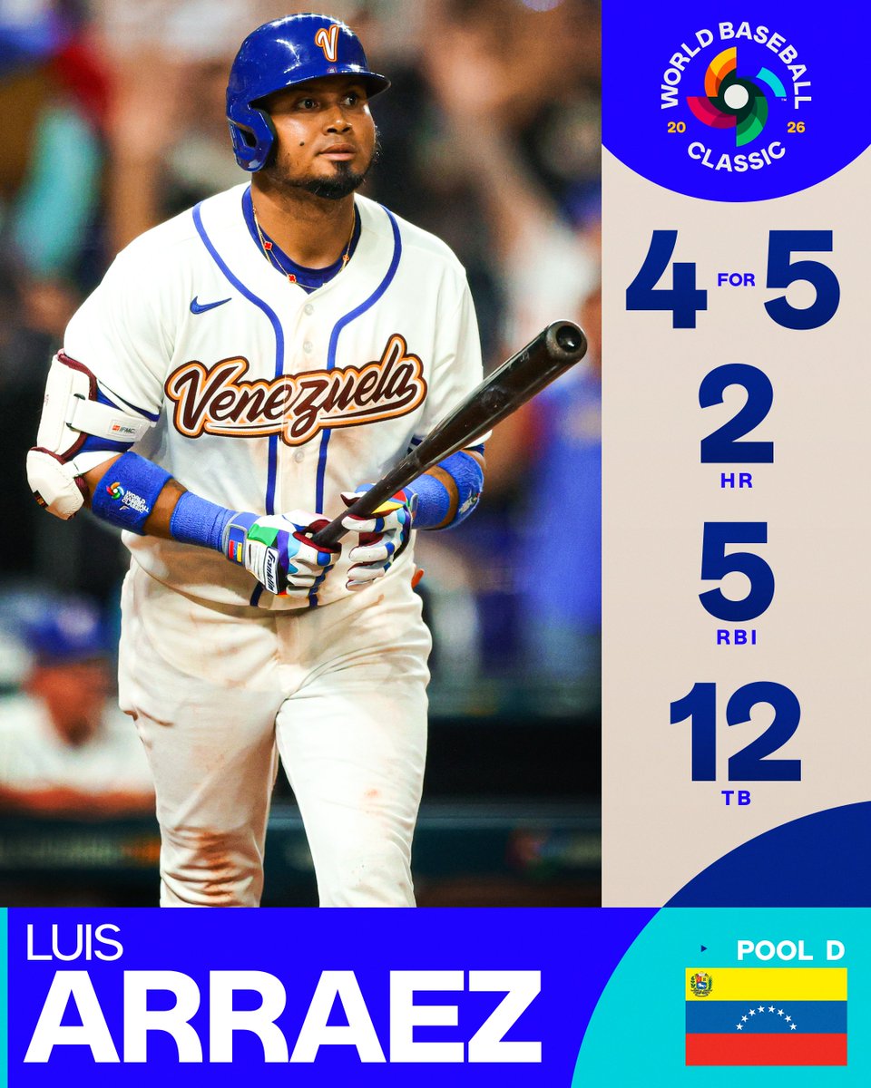 Luis Arraez went OFF for Team Venezuela in its second pool play game 😮‍💨 #WorldBaseballClassic
