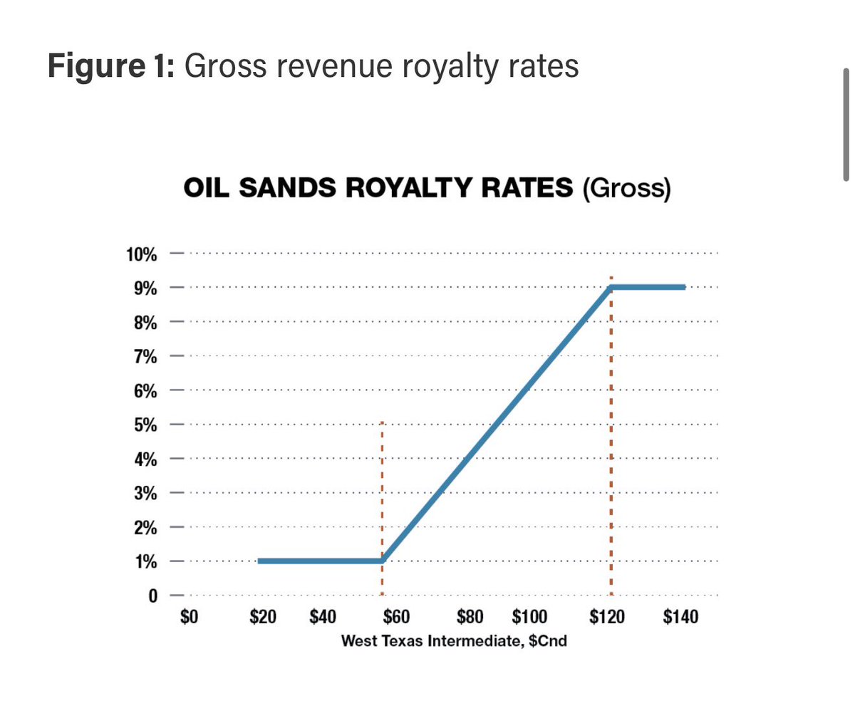 Rory Johnston tweet media