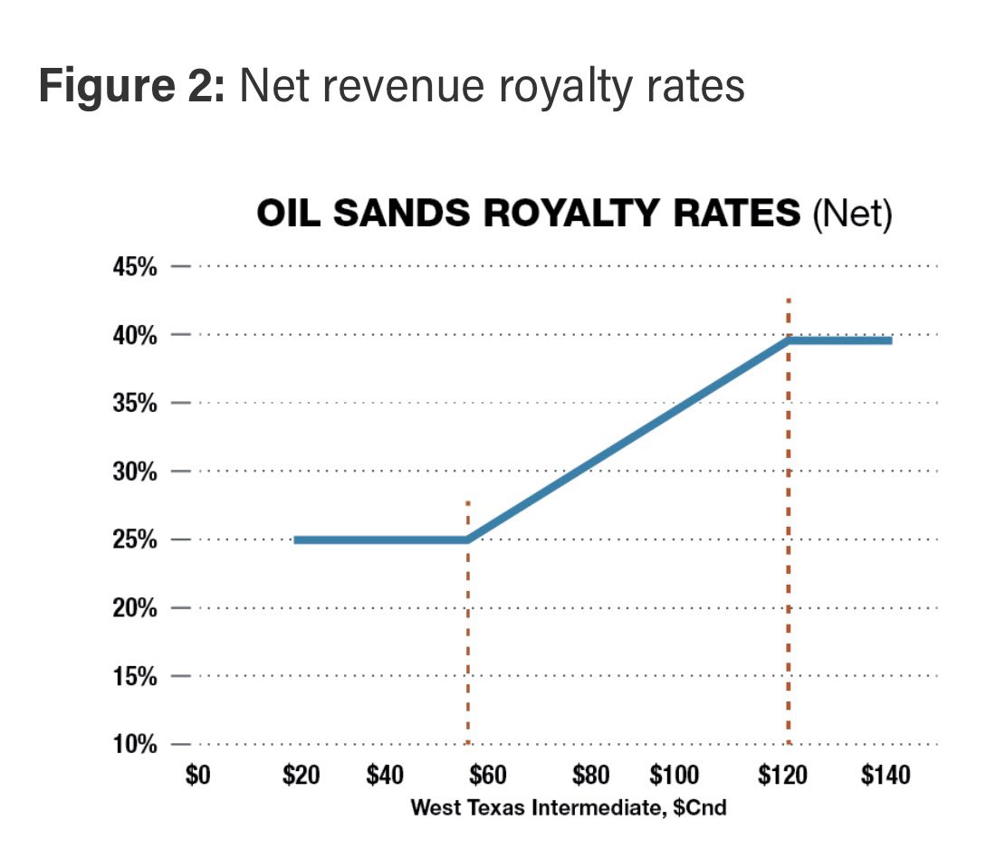 Rory Johnston tweet media
