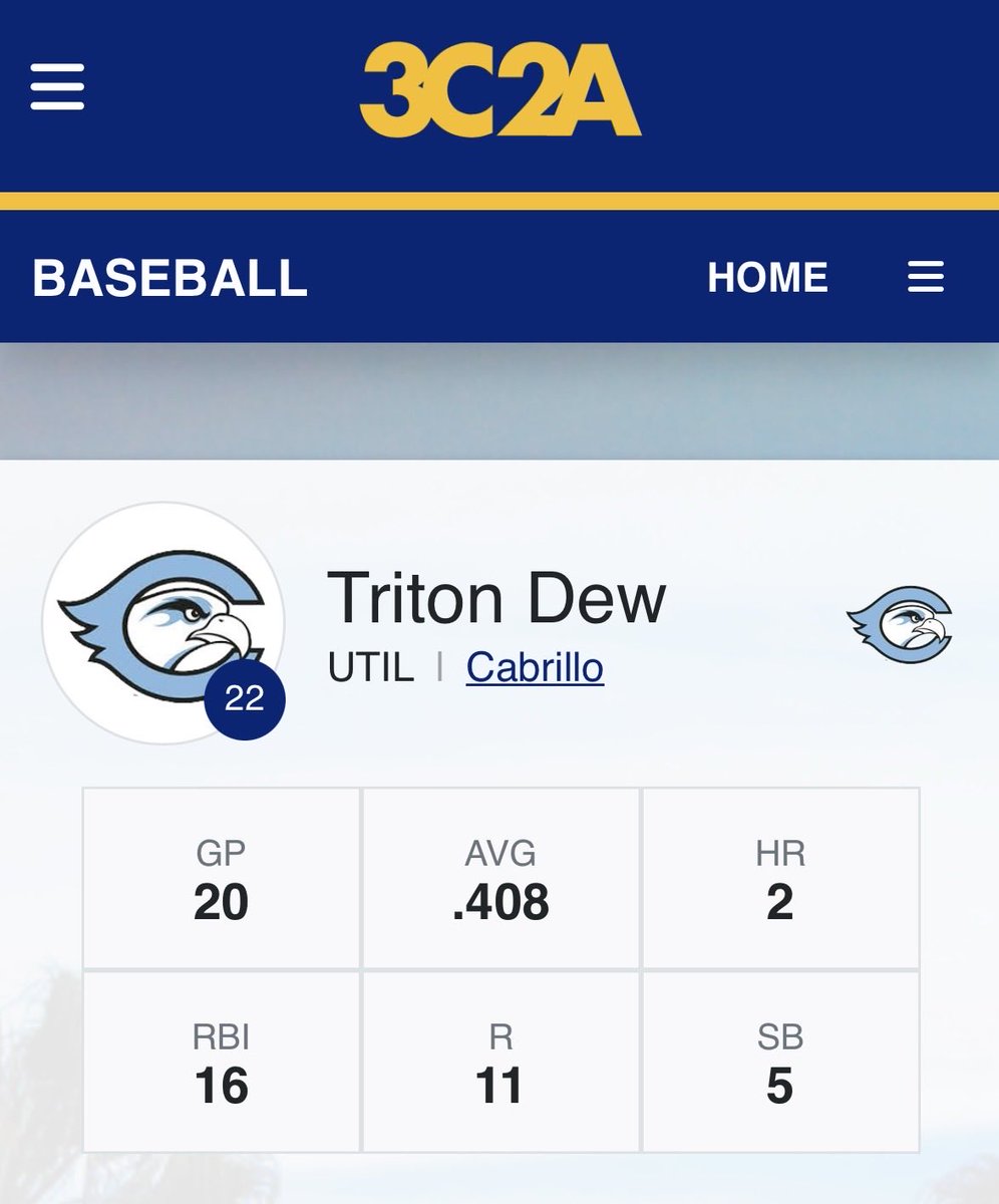 TritonDew2024's tweet photo. 🚨‼️Uncommitted Freshman • Pre conference stats
20 games • 92 PA 
.408 AVG • 500 OBP • 1.092 OPS
2 HR • 8 2B • 11/5 BB/K 
@FlatgroundBats 
@Cab_Hawk_Ball 
@scottymas https://t.co/Aqh4mdhMji