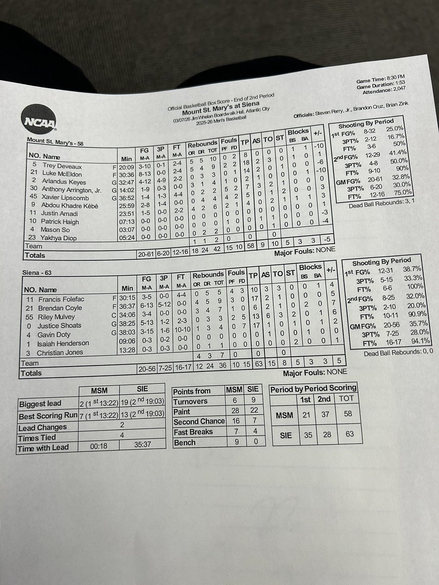 Mark Singelais tweet media