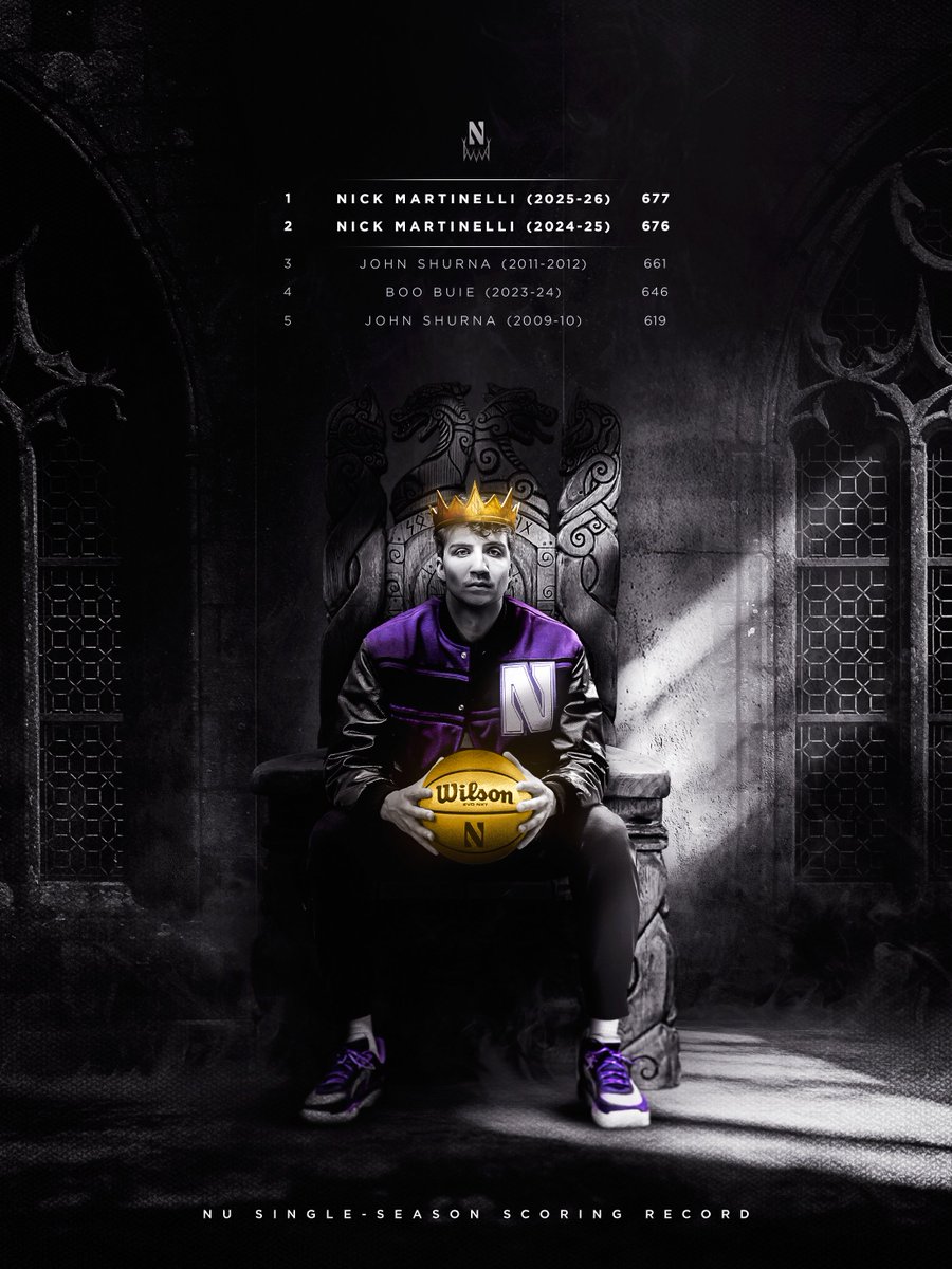 Northwestern Basketball tweet media