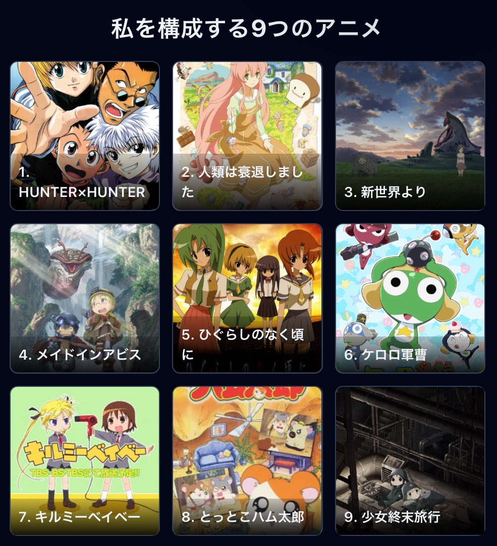 #私を構成する9つのアニメ

1. HUNTER×HUNTER
2. 人類は衰退しました
3. 新世界より
4. メイドインアビス
5. ひぐらしのなく頃に
6. ケロロ軍曹
7. キルミーベイベー
8. とっとこハム太郎
9. 少女終末旅行

tlpt-telepath.github.io/9-animes/