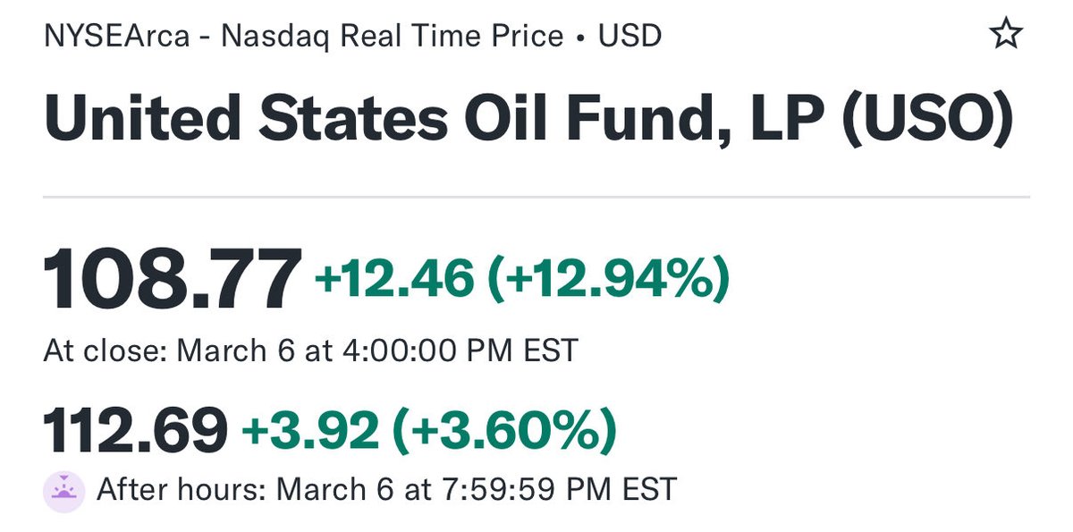 Tiger Line Trading tweet media