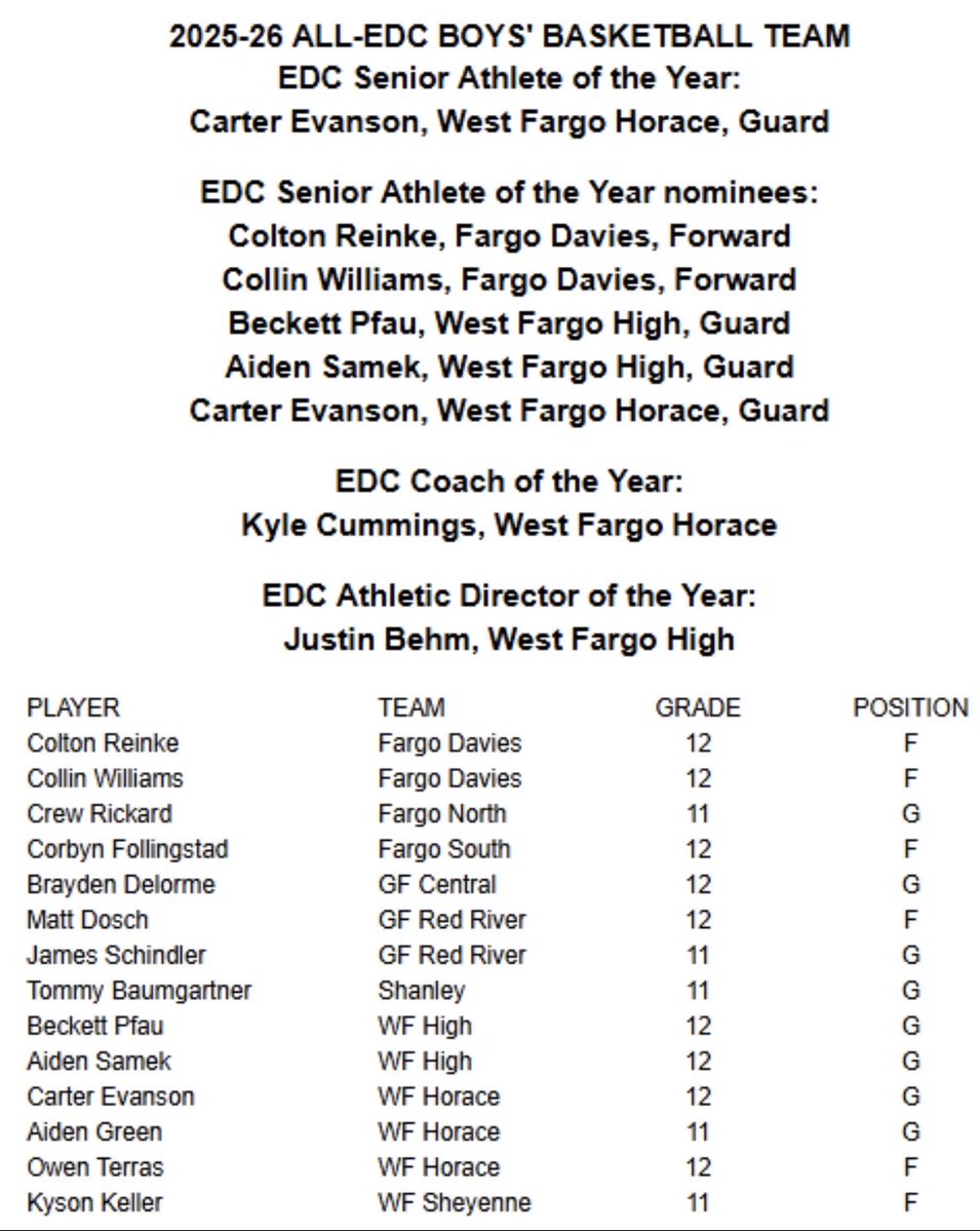 DAK Hoops tweet media