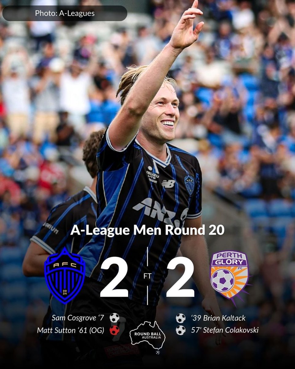 Round Ball Australia tweet media